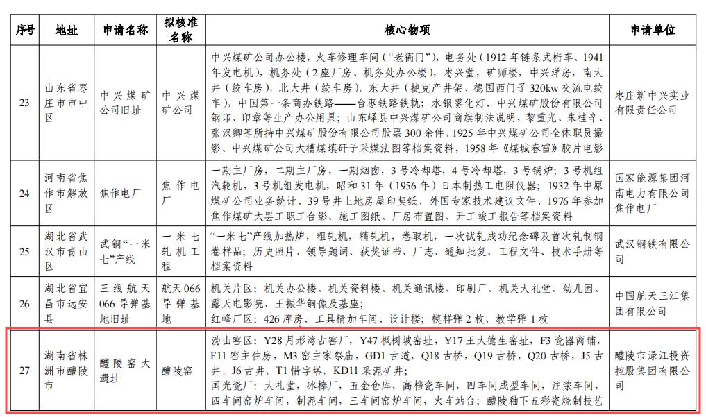 微信圖片_20241030034246